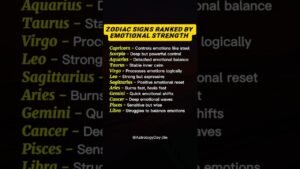Leia mais sobre o artigo Zodiac Signs Ranked by Emotional Strengths #zodiac #zodiacsigns #astrology #horoscope #tarot