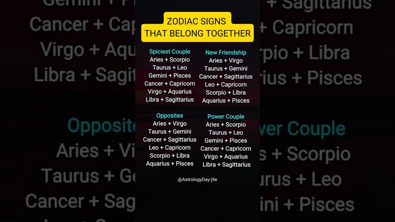 No momento, você está visualizando Zodiac Signs That Belong Together 💞 Perfect Astrological Soulmates #zodiac #astrology #tarot