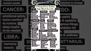Leia mais sobre o artigo 5 Things Every Zodiac Sign want Secretly #tarot #tarotastro #astrologysign #zodiacsign #zodiacsign