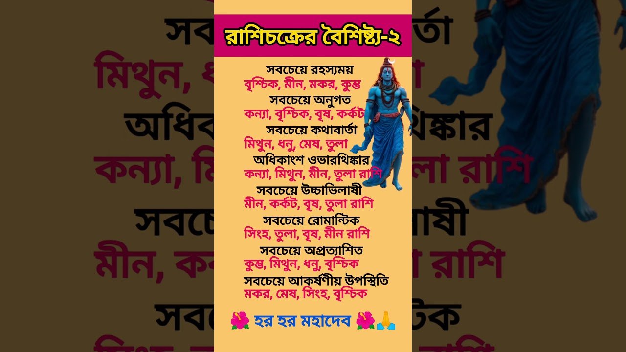 No momento, você está visualizando রাশিচক্রের বৈশিষ্ট্য যা আপনার ব্যাখ্যা করে #zodaic #zodiacsign #astrology #horoscope #tarot