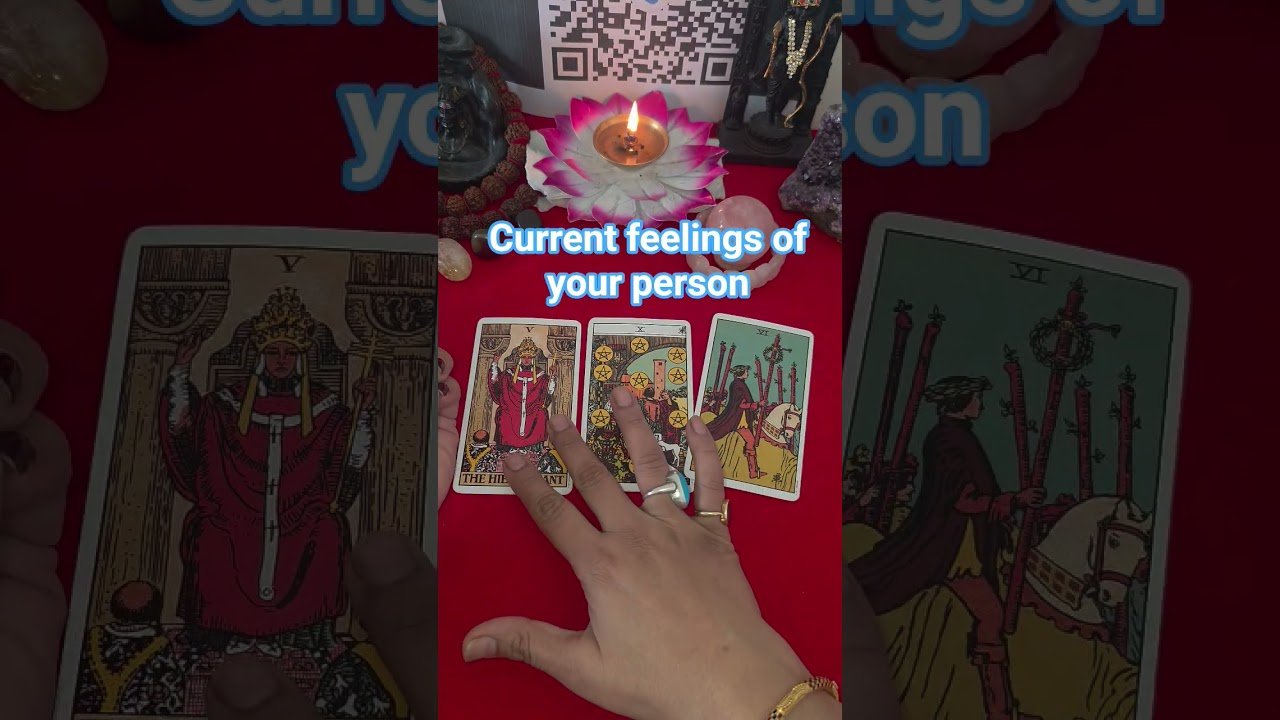 No momento, você está visualizando aap ke partner ki current feelings