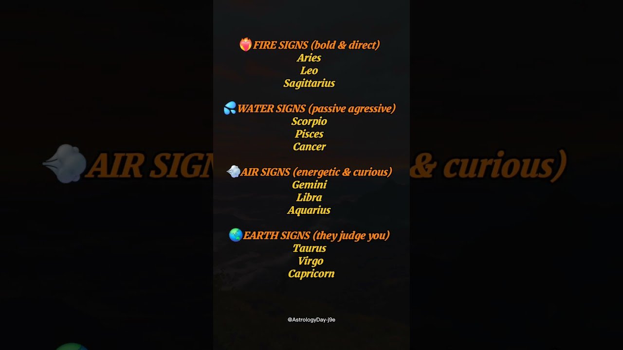 No momento, você está visualizando Arcane Charector Based On Zodiac Signs ♈♓ | Your Zodiac = Your Arcane Fate #zodiac #astrology #tarot