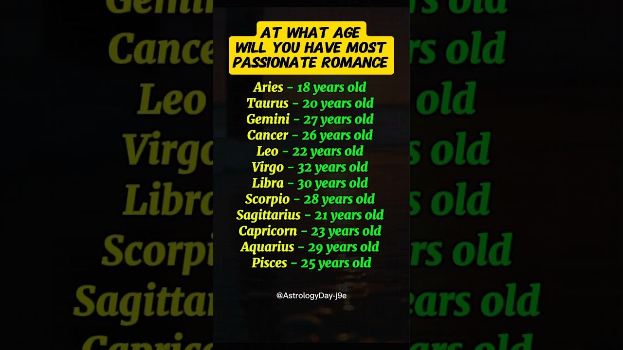 No momento, você está visualizando At What Age Will You Experience Your Most Passionate Romance? 😚 #zodiac #astrology #horoscope #tarot