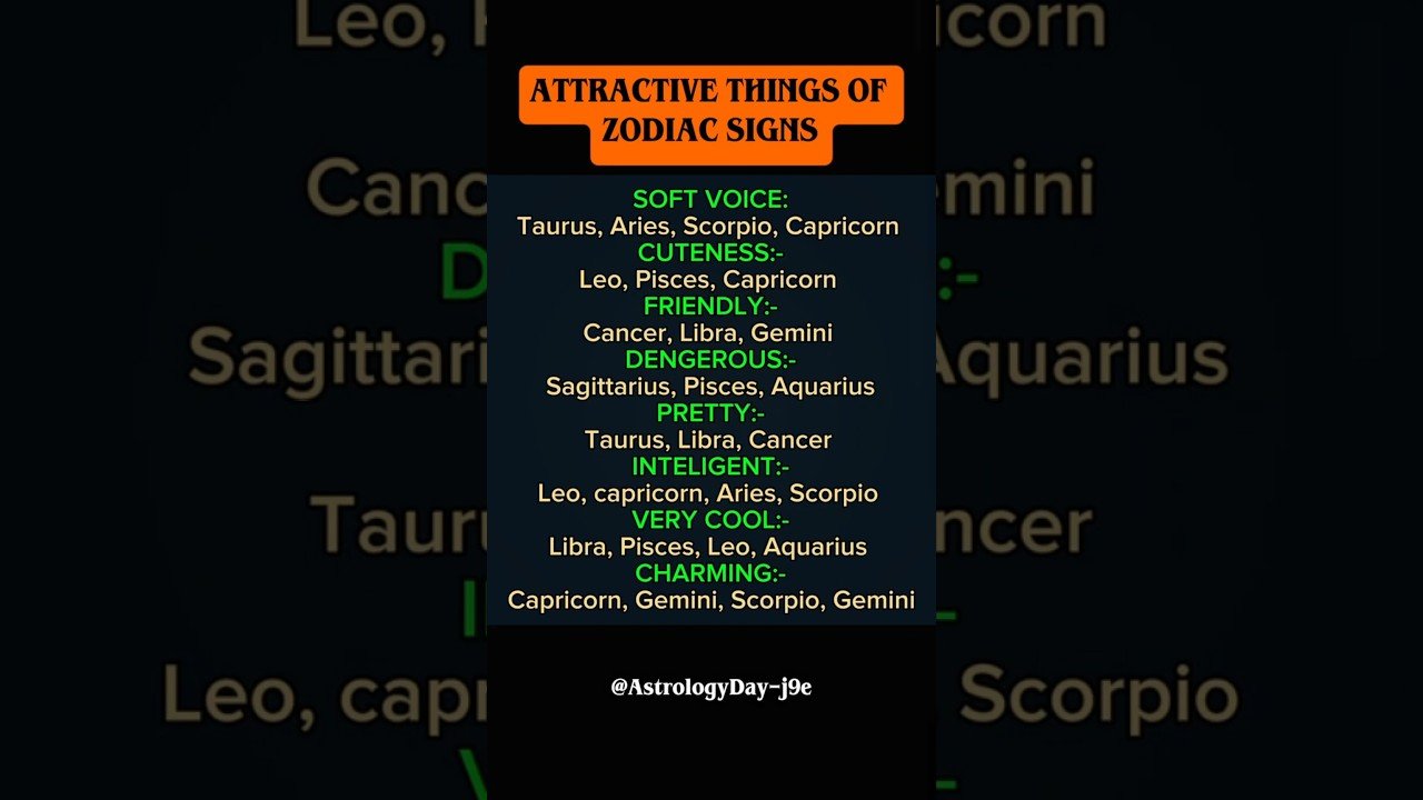 No momento, você está visualizando Attractive Things Of Zodiac Signs 😍 | You’ll Love These Trait #zodiac #zodiacsigns #astrology #tarot