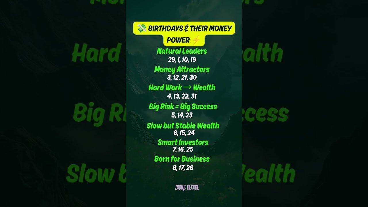No momento, você está visualizando Birthday & Their Money power #astrology #zodiac #horoscope #tarot