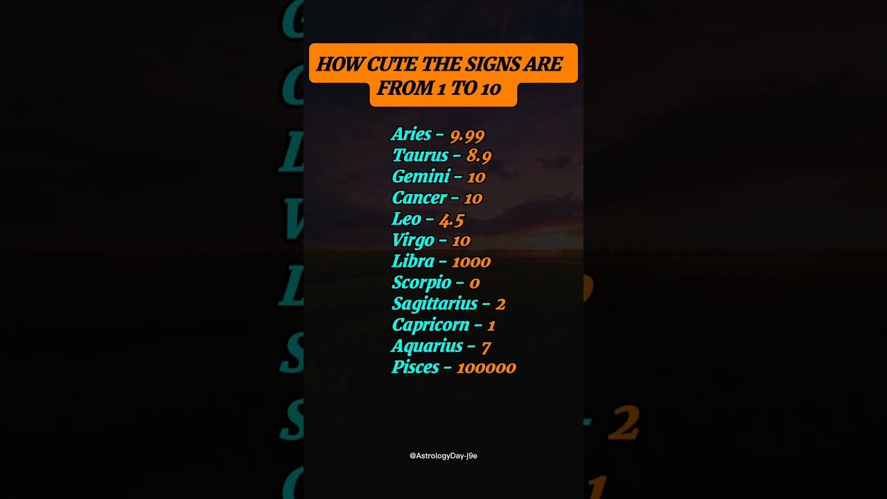 No momento, você está visualizando Cutest Zodiac Signs 🥰 Which One Are You? #zodiac #zodiacsigns #astrology #horoscope #tarot
