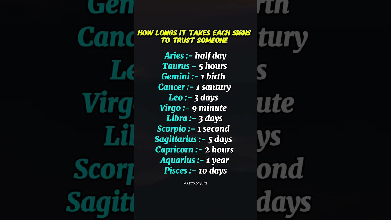 No momento, você está visualizando Each Zodiac Signs How Long Time To Trust Someone #zodiac #zodiacsigns #astrology #horoscope #tarot