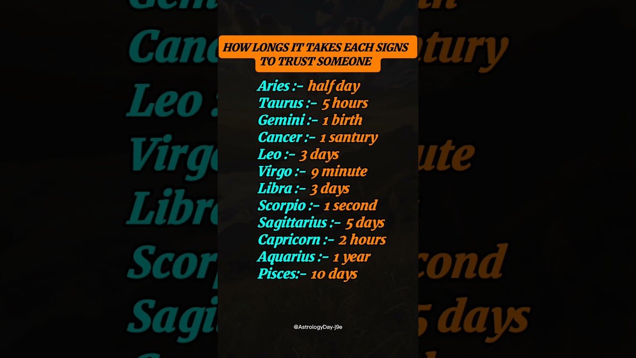 No momento, você está visualizando How Long Time Take Each Zodiac Signs To Trust Someone 😳 | Astrology Truth #zodiac #astrology #tarot