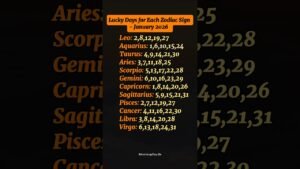 Leia mais sobre o artigo January 2026 Zodiac Fortune Calendar: Your Most Favorable Day #zodiac #zodiacsigns #astrology #tarot