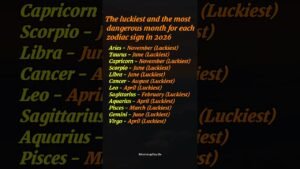 Leia mais sobre o artigo The luckiest and the most dangerous month for each zodiac signs in 2026 #zodiac #astrology #tarot