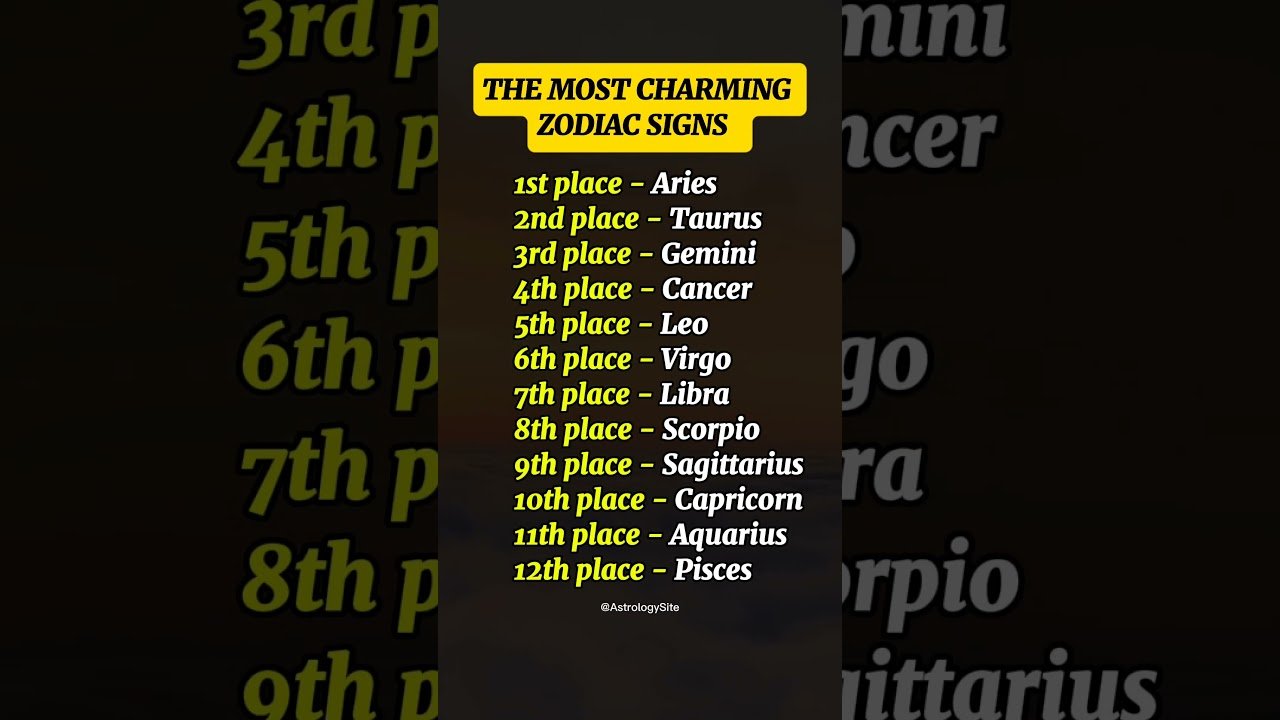 No momento, você está visualizando The Most Charming Zodiac Signs #zodiac #zodiacsigns #astrology #horoscope #tarot