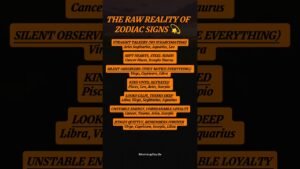 Leia mais sobre o artigo The Raw Reality of Zodiac Signs – Unfilter Astrology Truths #zodiac #zodiacsigns #astrology #tarot