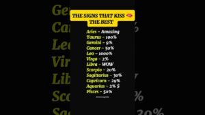 Leia mais sobre o artigo The Signs That Kiss The Best #zodiac #zodiacsigns #astrology #horoscope #tarot