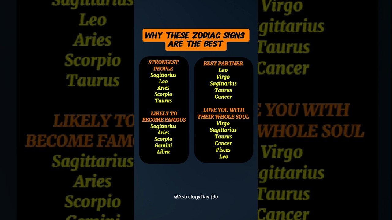 No momento, você está visualizando These Zodiacs Are Built Different! #zodiac #zodiacsigns #astrology #horoscope #tarot