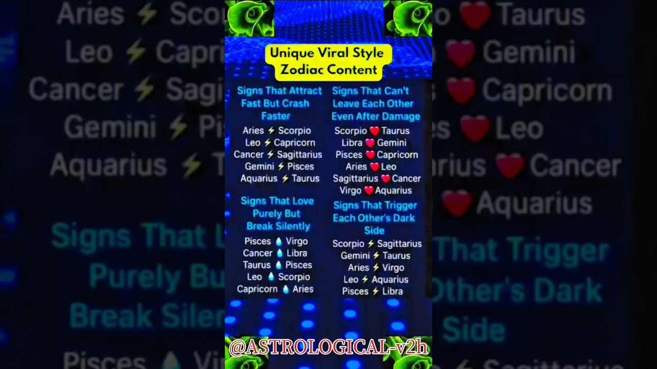 No momento, você está visualizando Unique Viral Style Zodiac Content #tarot #tarotastro #astrologysign #zodiacsign #tarotreadi