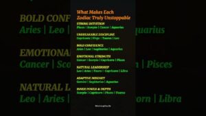 Leia mais sobre o artigo What’s Makes Each Zodiac Truly Unstoppable #zodiac #zodiacsigns #astrology #horoscope #tarot