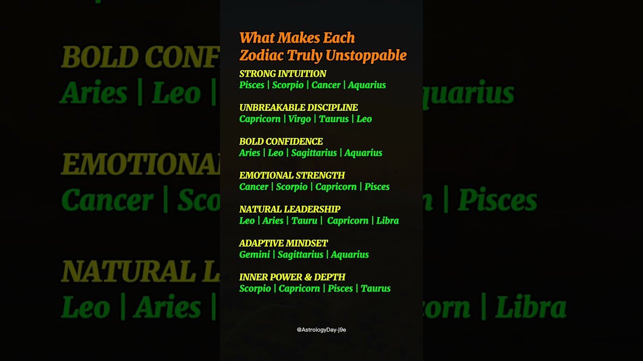No momento, você está visualizando What’s Makes Each Zodiac Truly Unstoppable #zodiac #zodiacsigns #astrology #horoscope #tarot