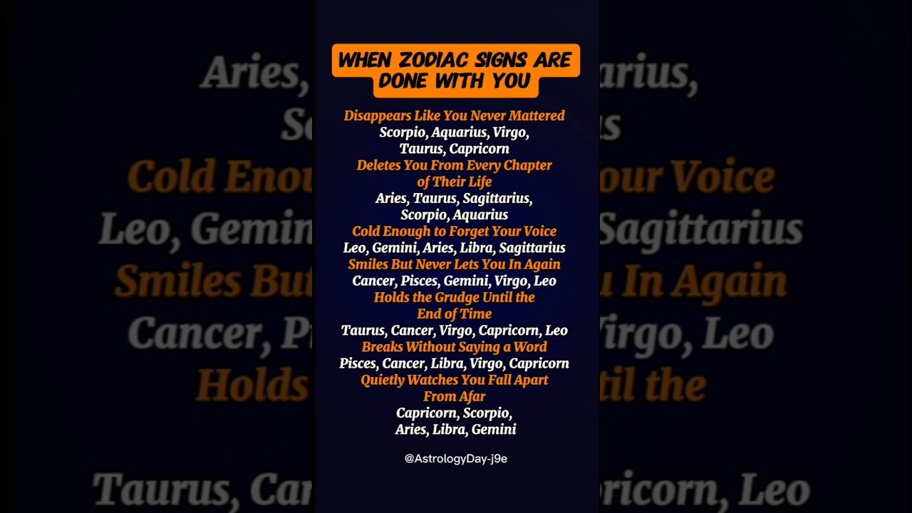 No momento, você está visualizando When Zodiac Signs Are Done with you 😏 #zodiac #zodiacsigns #astrology #horoscope #tarot