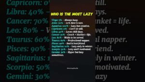Leia mais sobre o artigo WHO IS THE MOST LAZY? | Zodiac Sign Lazy Ranking 2025 #zodiac #astrology #horoscope #tarot