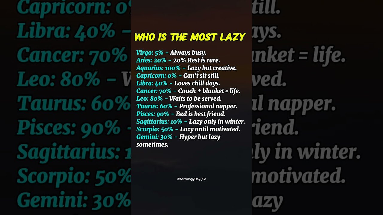 No momento, você está visualizando WHO IS THE MOST LAZY? | Zodiac Sign Lazy Ranking 2025 #zodiac #astrology #horoscope #tarot