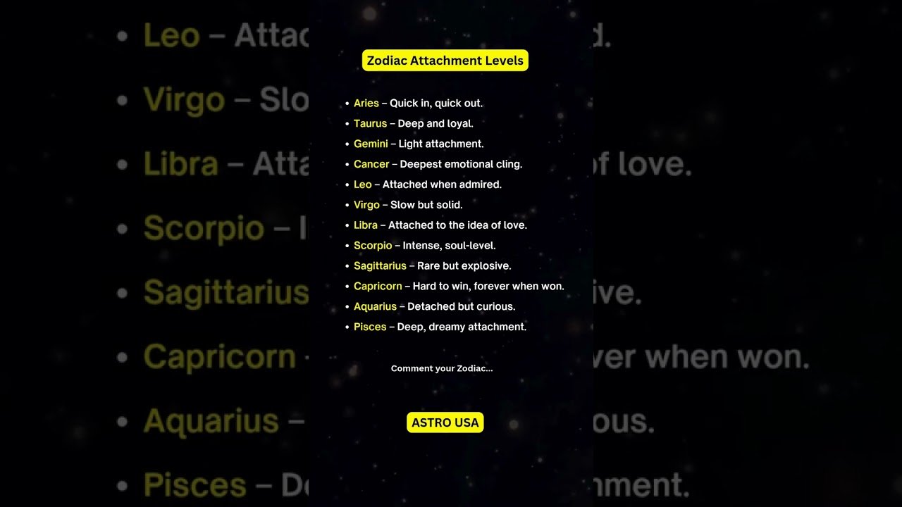 No momento, você está visualizando Zodiac Attachment Levels #zodiac #zodiacsigns #astrology #astrologysigns #shorts #tarot
