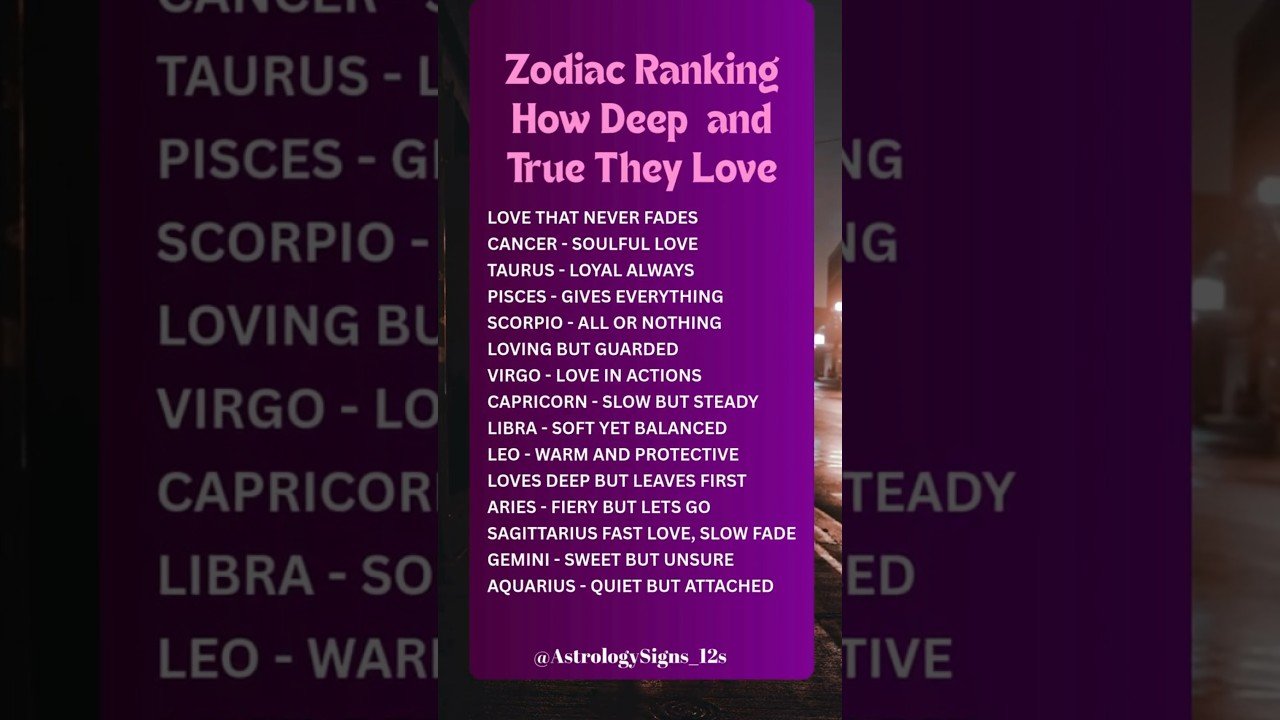 No momento, você está visualizando Zodiac Ranking How Deep and True They Love #love #zodiac #horoscope #tarot #fyp #zodiacfacts