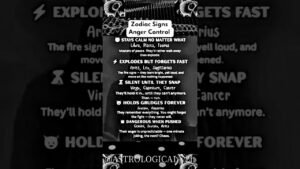Leia mais sobre o artigo Zodiac Sign Anger Control #tarot #tarotastro #astrologysign #zodiacsign #zodiac #astrologysign