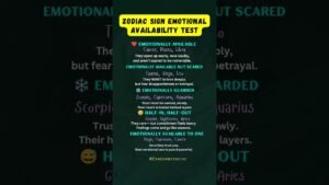 Leia mais sobre o artigo Zodiac Sign Emotional Availability Test #zodiac #horoscope #tarot #viral #trending
