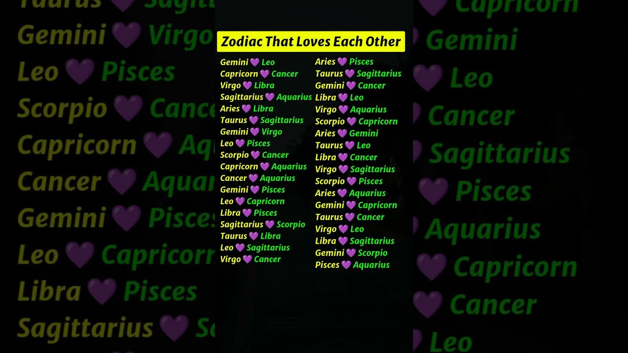 No momento, você está visualizando Zodiac Signs That Are Destined to Love Each Other ❤️ #shorts #zodiac #trending #astrology #tarot