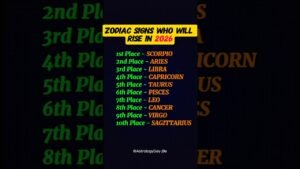 Leia mais sobre o artigo Zodiac Signs Who Will Rises in 2026 #zodiac #zodiacsigns #astrology #horoscope #tarot