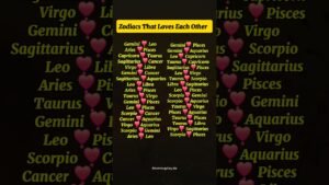 Leia mais sobre o artigo Zodiac That Truly Love Each Other 😍 #zodiac #zodiacsigns #astrology #horoscope #tarot