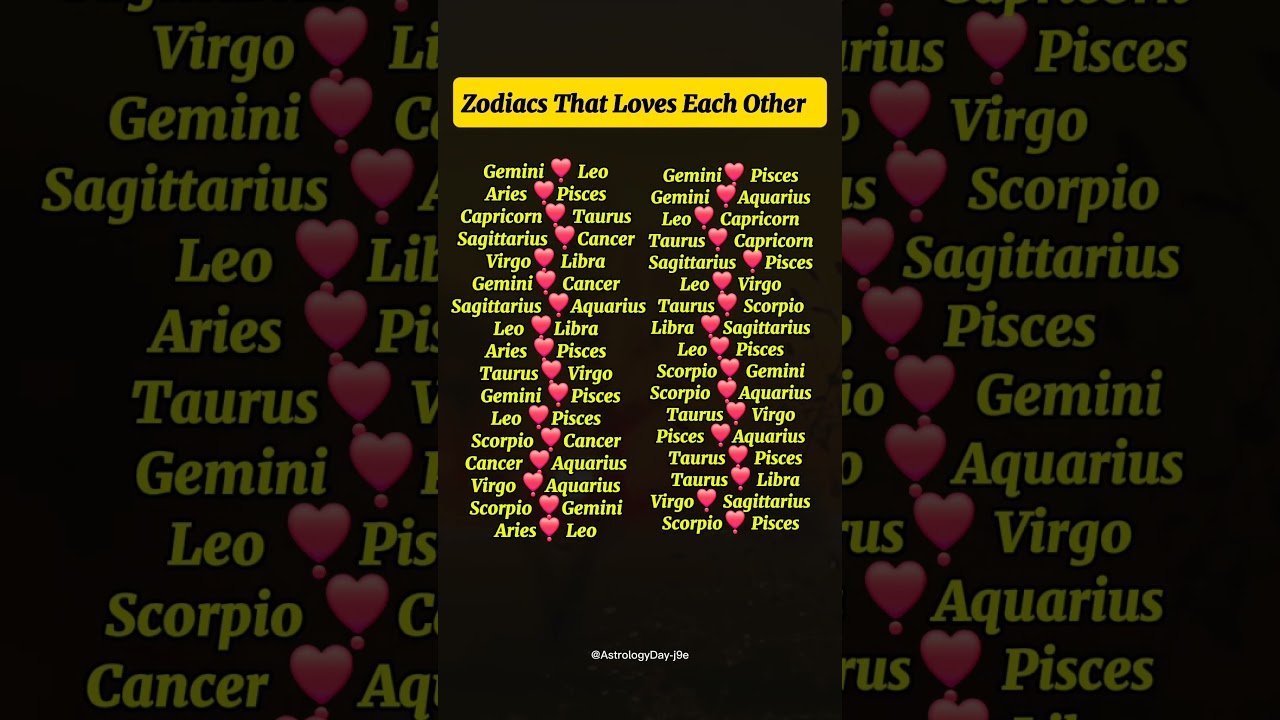 No momento, você está visualizando Zodiac That Truly Love Each Other 😍 #zodiac #zodiacsigns #astrology #horoscope #tarot