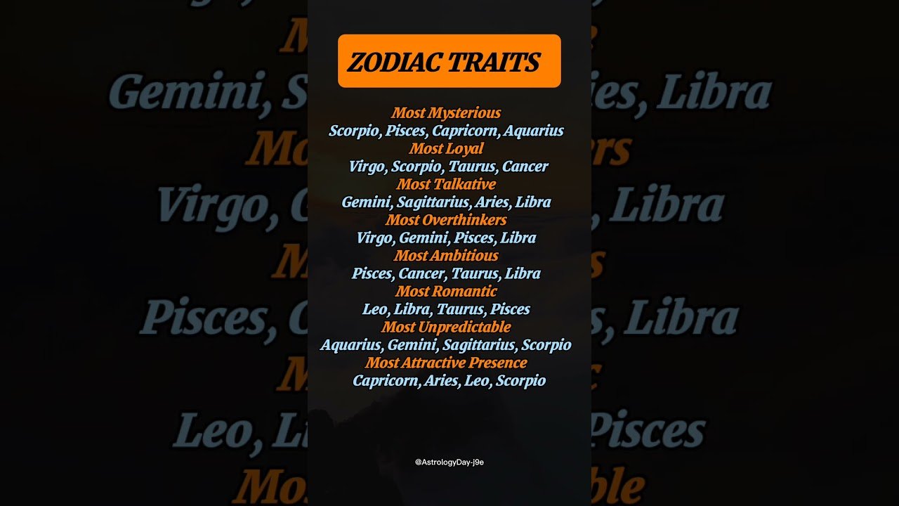 No momento, você está visualizando Zodiac Traits That Explain Your Personality  #zodiac #zodiacsigns #astrology #horoscope #tarot
