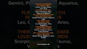 Leia mais sobre o artigo Zodiac Trends You Can’t Ignore | Astrology Secrets Going Viral #zodiac #astrology #horoscope #tarot