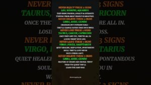 Leia mais sobre o artigo Zodiac Truths You Should Never Ignored 😬 #zodiac #zodiacsigns #astrology #horoscope #tarot