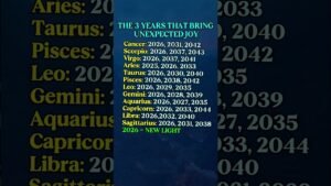 Leia mais sobre o artigo 3 Zodiac Years That Brings Unexpected Joy #zodiac​​ #zodiacsigns​​ #astrology​​ #horoscope​​#tarot​​