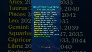 Leia mais sobre o artigo 3 Zodiac Years That Brings Unexpected Joy #zodiac​ #zodiacsigns​ #astrology​ #horoscope​ #tarot​