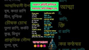 Leia mais sobre o artigo যেখানে প্রতিটি রাশিচক্র সবচেয়ে বেশি উজ্জ্বল হয়। #zodaic #zodiacsign #astrology #horoscope #tarot