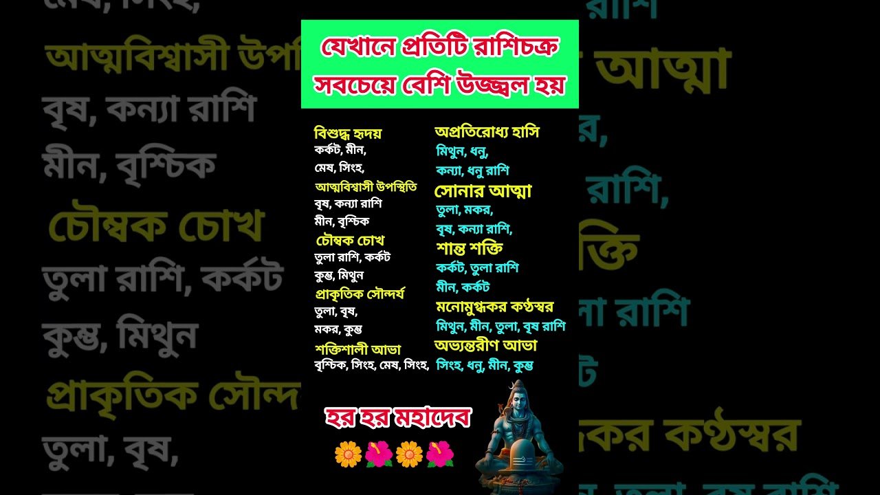 No momento, você está visualizando যেখানে প্রতিটি রাশিচক্র সবচেয়ে বেশি উজ্জ্বল হয়। #zodaic #zodiacsign #astrology #horoscope #tarot
