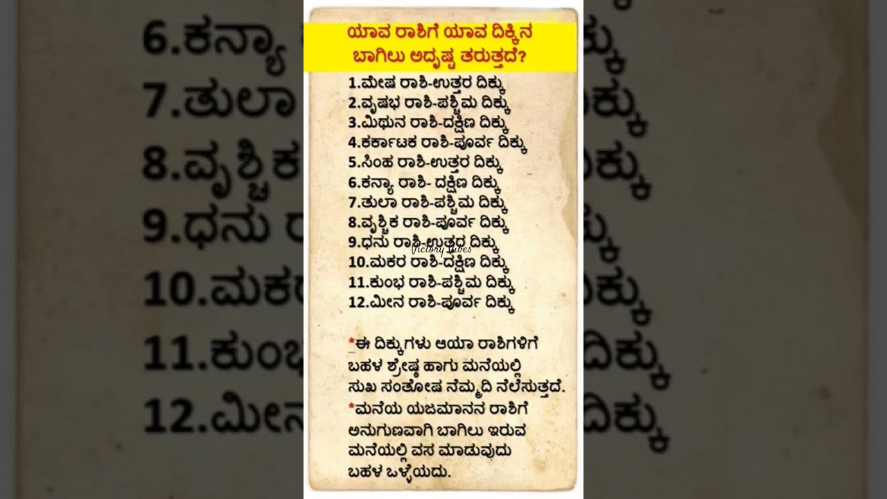 No momento, você está visualizando ಯಾವ .ರಾಶಿಗೆ .ಯಾವ. ದಿಕ್ಕಿನ ಬಾಗಿಲು .ಅದೃಷ್ಟ. ತರುತ್ತದೆ?..#viral #motivation #facts #tarot