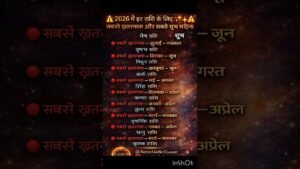 Leia mais sobre o artigo ✨सबसे खतरनाक और सबसे शुभ महीना✨ #astrology #zodiac #horoscope #tarot