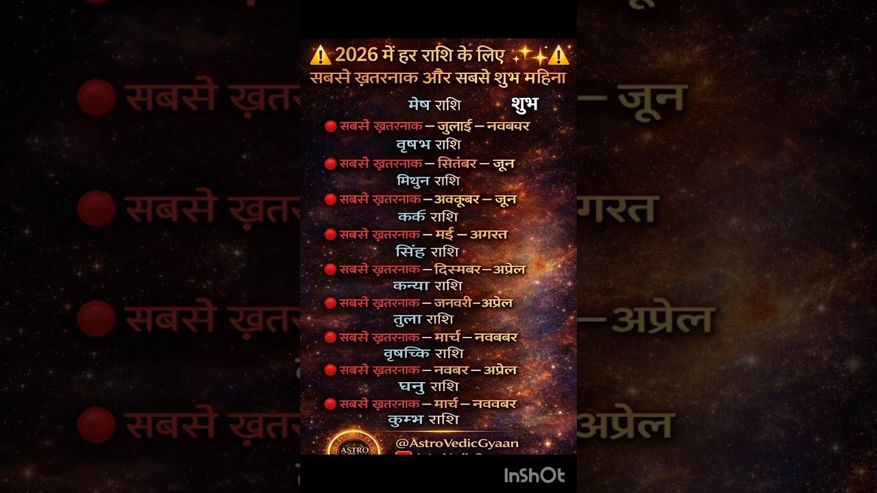 No momento, você está visualizando ✨सबसे खतरनाक और सबसे शुभ महीना✨ #astrology #zodiac #horoscope #tarot
