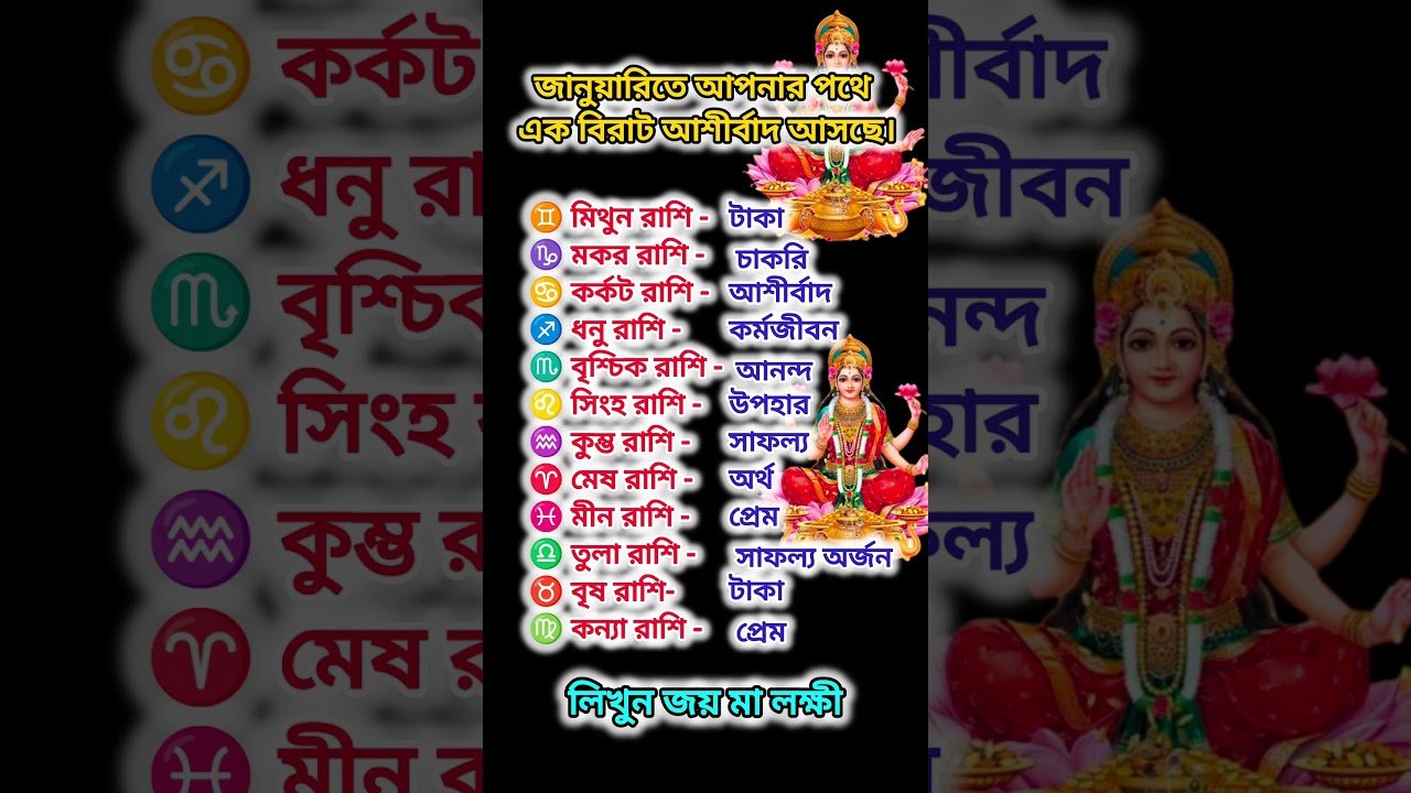 No momento, você está visualizando জানুয়ারিতে আপনার পথে এক বিরাট আশীর্বাদ আসছে #zodaic #zodaicsigns #astrology #horoscope #tarot