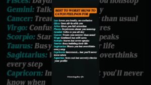 Leia mais sobre o artigo Best to Worst Zodiac to Catch Feelings For #zodiac #zodiacsigns #astrology #horoscope #tarot