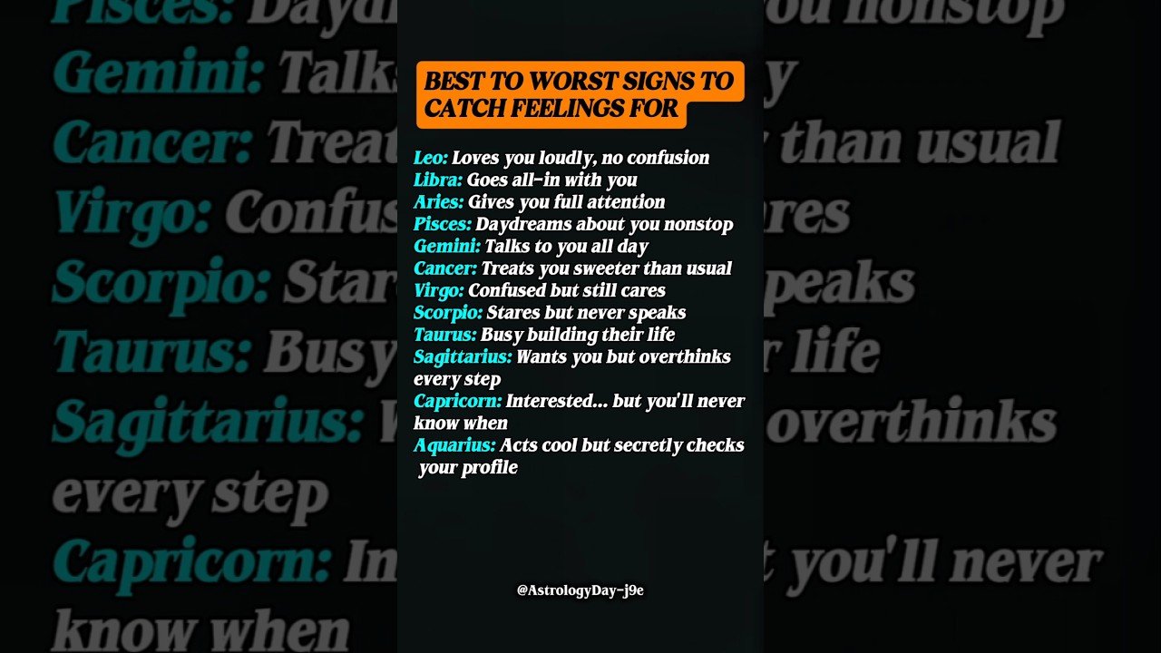 No momento, você está visualizando Best to Worst Zodiac to Catch Feelings For #zodiac #zodiacsigns #astrology #horoscope #tarot