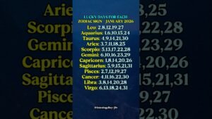 Leia mais sobre o artigo January 2026 Zodiac Fortune Calendar: Your Favorable Day #zodiac​ #zodiacsigns​ #astrology​ #tarot​