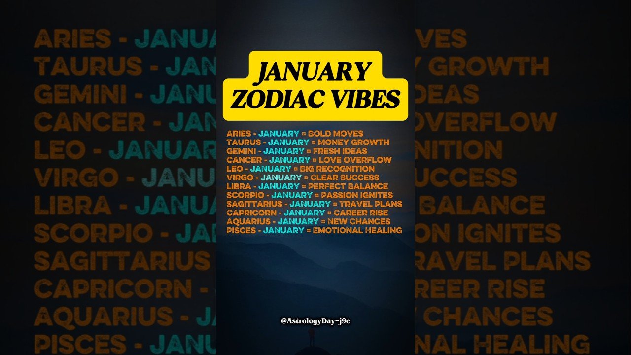 No momento, você está visualizando January Zodiac Vibes #zodiac #zodiacsigns #astrology #horoscope #tarot