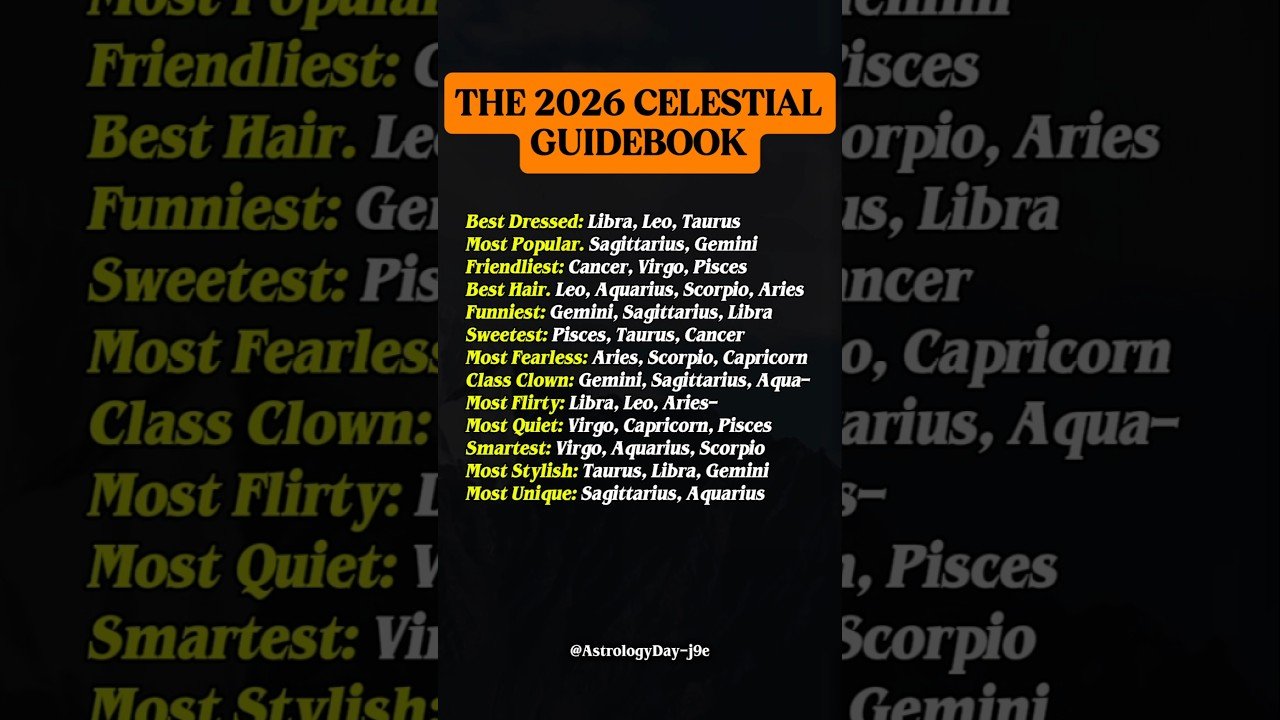 No momento, você está visualizando The 2026 Celestial Guidebooks #zodiac #zodiacsigns #astrology #horoscope #tarot