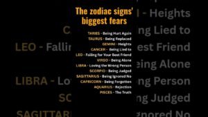 Leia mais sobre o artigo The zodiac signs’ biggest fears #zodiac #horoscope #tarot #facts #astrology #tarotastro #dailyshorts