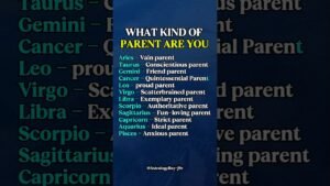 Leia mais sobre o artigo What Kind Of Parents Zodiac Sign | Zodiac Explain #zodiac #zodiacsigns #astrology #horoscope #tarot